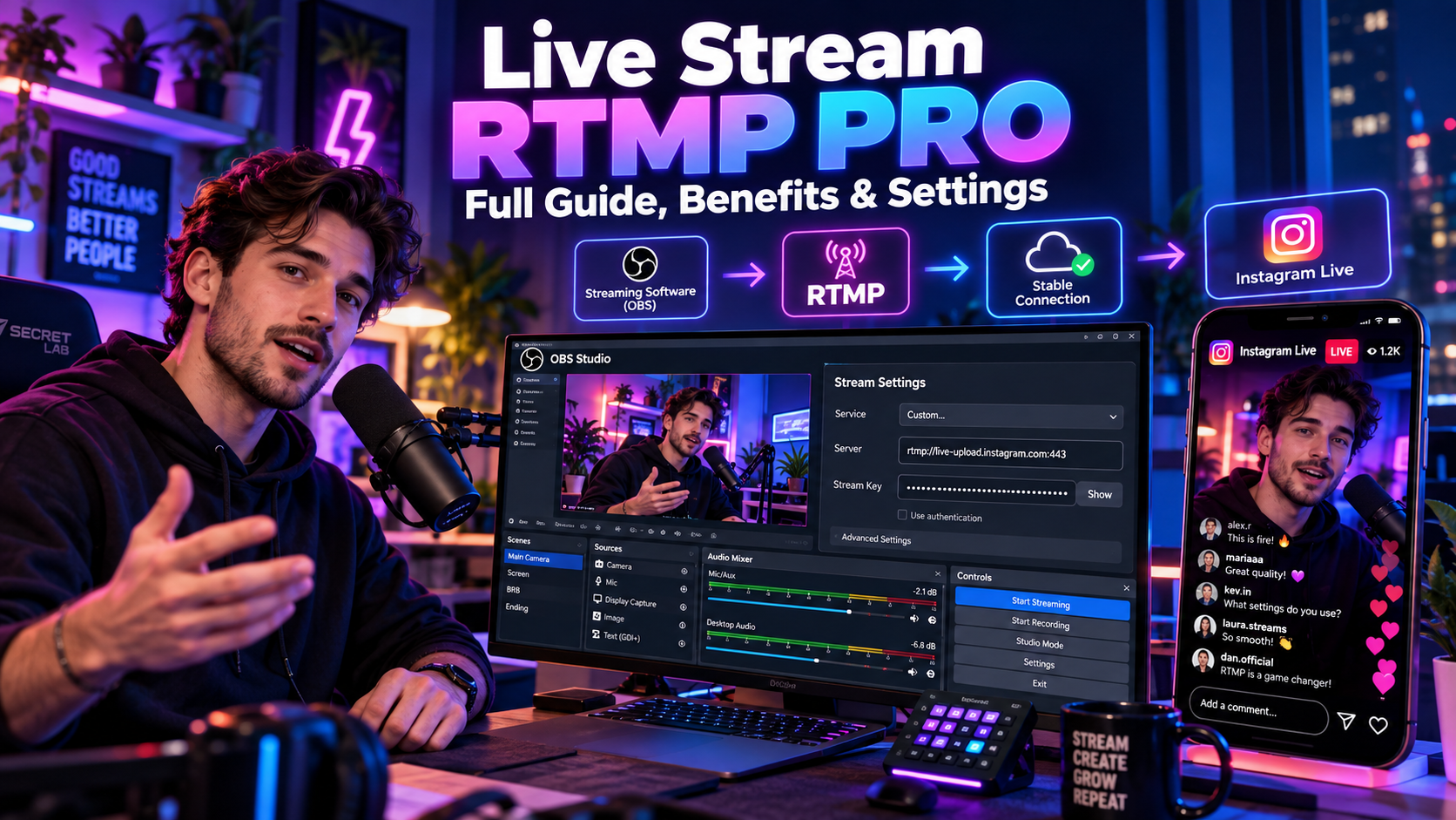 Live Stream RTMP PRO: Full Guide, Benefits, and All Settings Explained